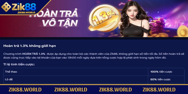 Khuyến Mãi Zik88 Tặng Thưởng Lớn Cho Tất Cả Người Chơi 3 Tham gia các chương trình đủ điều kiện tránh xảy ra sự cố